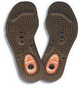 Magnetic Insoles, Style 1